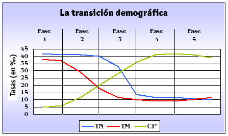 http://es.wikipedia.org.